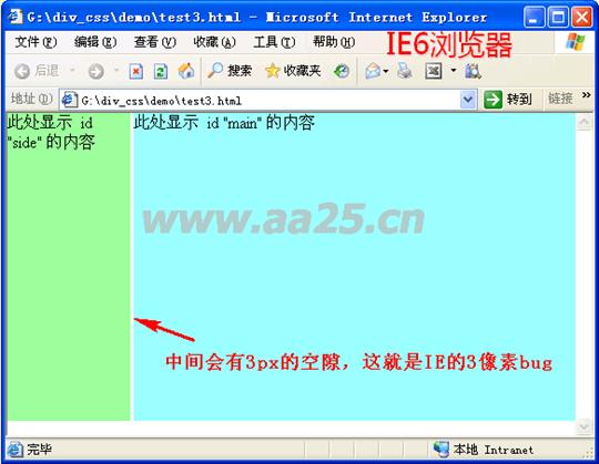ʮ��W(xu��)��(hu��)web��(bi��o)��(zh��n)div+css ���к����в���