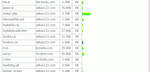 �p������DNS�����r(sh��)�g���W(w��ng)�(y��)���d�ٶ������Ӵ�